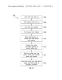 Cords And Packaging Therefor, And Associated Methods diagram and image