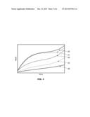 BOND PAD ASSESSMENT FOR WIRE BONDING diagram and image