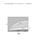 BOND PAD ASSESSMENT FOR WIRE BONDING diagram and image