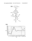 DRIVE SYSTEM FOR A BALL MILL AND METHOD FOR OPERATING A BALL MILL diagram and image