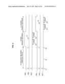 SOLID-STATE IMAGE SENSOR, CONTROL METHOD FOR THE SAME, AND ELECTRONIC     DEVICE diagram and image