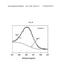 LITHIUM MANGANESE COMPOSITE OXIDE AND METHOD FOR PREPARING SAME diagram and image