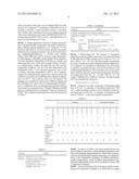 PHOTOCURABLE COMPOSITION, PROTECTIVE LAYER INCLUDING THE SAME, AND     ENCAPSULATED APPARATUS INCLUDING THE SAME diagram and image