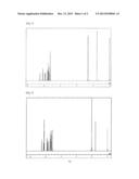 COMPOUNDS HAVING BIPYRIDYL GROUP AND CARBAZOLE RING, AND ORGANIC     ELECTROLUMINESCENT ELEMENT diagram and image