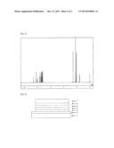 COMPOUNDS HAVING BIPYRIDYL GROUP AND CARBAZOLE RING, AND ORGANIC     ELECTROLUMINESCENT ELEMENT diagram and image