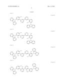 COMPOUNDS HAVING BIPYRIDYL GROUP AND CARBAZOLE RING, AND ORGANIC     ELECTROLUMINESCENT ELEMENT diagram and image