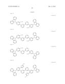 COMPOUNDS HAVING BIPYRIDYL GROUP AND CARBAZOLE RING, AND ORGANIC     ELECTROLUMINESCENT ELEMENT diagram and image