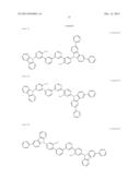 COMPOUNDS HAVING BIPYRIDYL GROUP AND CARBAZOLE RING, AND ORGANIC     ELECTROLUMINESCENT ELEMENT diagram and image