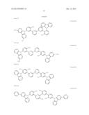 COMPOUNDS HAVING BIPYRIDYL GROUP AND CARBAZOLE RING, AND ORGANIC     ELECTROLUMINESCENT ELEMENT diagram and image