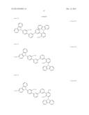 COMPOUNDS HAVING BIPYRIDYL GROUP AND CARBAZOLE RING, AND ORGANIC     ELECTROLUMINESCENT ELEMENT diagram and image