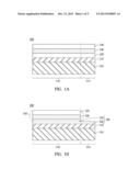 LIGHT EMITTING DIODE AND METHOD OF FABRICATING THE SAME diagram and image