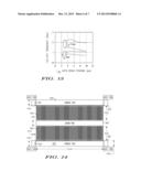 LAYOUT DESIGN FOR A HIGH POWER, GaN-BASED FET diagram and image