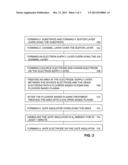 NORMALLY-OFF GALLIUM NITRIDE TRANSISTOR WITH INSULATING GATE AND METHOD OF     MAKING THE SAME diagram and image