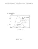 SEMICONDUCTOR STRUCTURE diagram and image