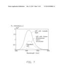 LIGHT EMITTING DIODE diagram and image