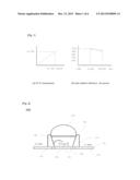 METHOD FOR PRODUCING LARGE LIGHTING WITH POWER LED diagram and image