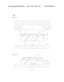 ENCAPSULATING SHEET, LIGHT EMITTING DIODE DEVICE, AND PRODUCING METHOD     THEREOF diagram and image