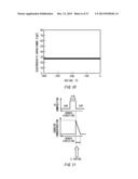 SEMICONDUCTOR DEVICE AND METHOD FOR MANUFACTURING SEMICONDUCTOR DEVICE diagram and image