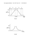 SEMICONDUCTOR DEVICE AND METHOD FOR MANUFACTURING SEMICONDUCTOR DEVICE diagram and image