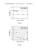 SEMICONDUCTOR DEVICE AND METHOD FOR MANUFACTURING SEMICONDUCTOR DEVICE diagram and image