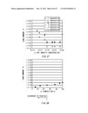 SEMICONDUCTOR DEVICE AND METHOD FOR MANUFACTURING SEMICONDUCTOR DEVICE diagram and image