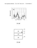 SEMICONDUCTOR DEVICE AND METHOD FOR MANUFACTURING SEMICONDUCTOR DEVICE diagram and image