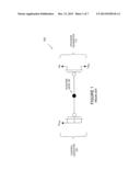 NON-VOLATILE MEMORY USING PYRAMIDAL NANOCRYSTALS AS ELECTRON STORAGE     ELEMENTS diagram and image