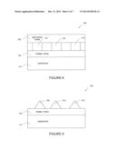 NON-VOLATILE MEMORY USING PYRAMIDAL NANOCRYSTALS AS ELECTRON STORAGE     ELEMENTS diagram and image