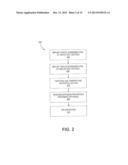 LOW POWER SEMICONDUCTOR TRANSISTOR STRUCTURE AND METHOD OF FABRICATION     THEREOF diagram and image