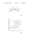 ADJUSTABLE AVALANCHE DIODE IN AN INTEGRATED CIRCUIT diagram and image