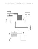 GENERATION OF ADDITIONAL SHAPES ON A PHOTOMASK FOR A MULTIPLE EXPOSURE     PROCESS diagram and image