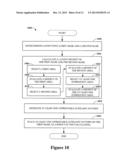 GENERATION OF ADDITIONAL SHAPES ON A PHOTOMASK FOR A MULTIPLE EXPOSURE     PROCESS diagram and image