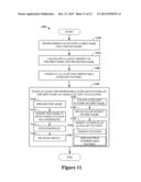 GENERATION OF ADDITIONAL SHAPES ON A PHOTOMASK FOR A MULTIPLE EXPOSURE     PROCESS diagram and image