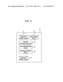 DESIGN SUPPORT METHOD, RECORDING MEDIUM STORING DESIGN SUPPORT PROGRAM AND     SEMICONDUCTOR DEVICE diagram and image