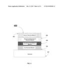 Manufacturable High-k dram mim capacitor structure diagram and image