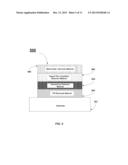 Manufacturable High-k dram mim capacitor structure diagram and image