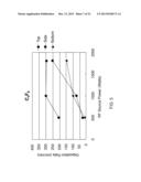 HIGH ASPECT RATIO AND REDUCED UNDERCUT TRENCH ETCH PROCESS FOR A     SEMICONDUCTOR SUBSTRATE diagram and image