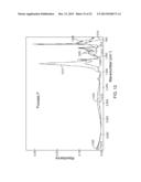 HIGH ASPECT RATIO AND REDUCED UNDERCUT TRENCH ETCH PROCESS FOR A     SEMICONDUCTOR SUBSTRATE diagram and image