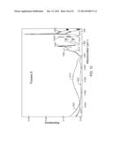 HIGH ASPECT RATIO AND REDUCED UNDERCUT TRENCH ETCH PROCESS FOR A     SEMICONDUCTOR SUBSTRATE diagram and image