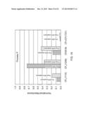 HIGH ASPECT RATIO AND REDUCED UNDERCUT TRENCH ETCH PROCESS FOR A     SEMICONDUCTOR SUBSTRATE diagram and image