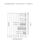 HIGH ASPECT RATIO AND REDUCED UNDERCUT TRENCH ETCH PROCESS FOR A     SEMICONDUCTOR SUBSTRATE diagram and image