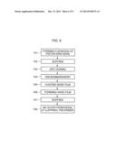 PISTON RING diagram and image