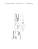 LED ILLUMINATION DEVICE FOR FLUORESCENT LIGHT FIXTURE diagram and image