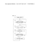 LED ILLUMINATION DEVICE FOR FLUORESCENT LIGHT FIXTURE diagram and image