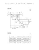 Circuit and a method for selecting a power supply diagram and image