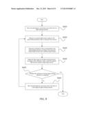 METHOD FOR COMPENSATING AND CHECKING LIGHT AMOUNT OF LIGHT-EMITTING DEVICE diagram and image