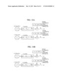 METHOD FOR OPERATING MOTOR OF MOTOR-DRIVEN POWER STEERING diagram and image