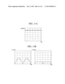 METHOD FOR OPERATING MOTOR OF MOTOR-DRIVEN POWER STEERING diagram and image