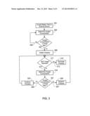 Charge Rate Modulation of Metal-Air Cells as a Function of Ambient Oxygen     Concentration diagram and image