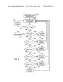 Charge Rate Modulation of Metal-Air Cells as a Function of Ambient Oxygen     Concentration diagram and image